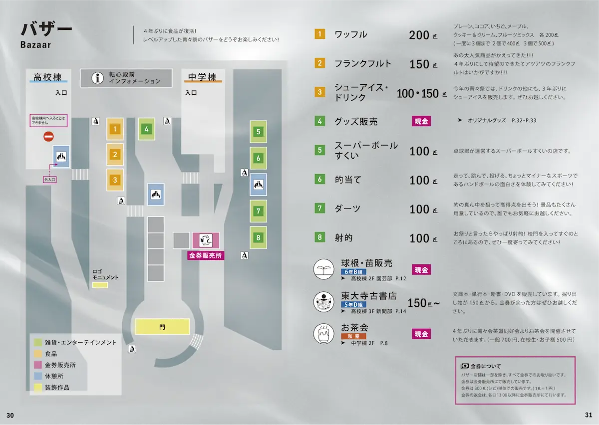 バザーページ